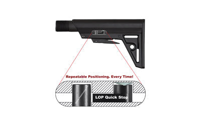 Adv Tech Lop Quick Stop