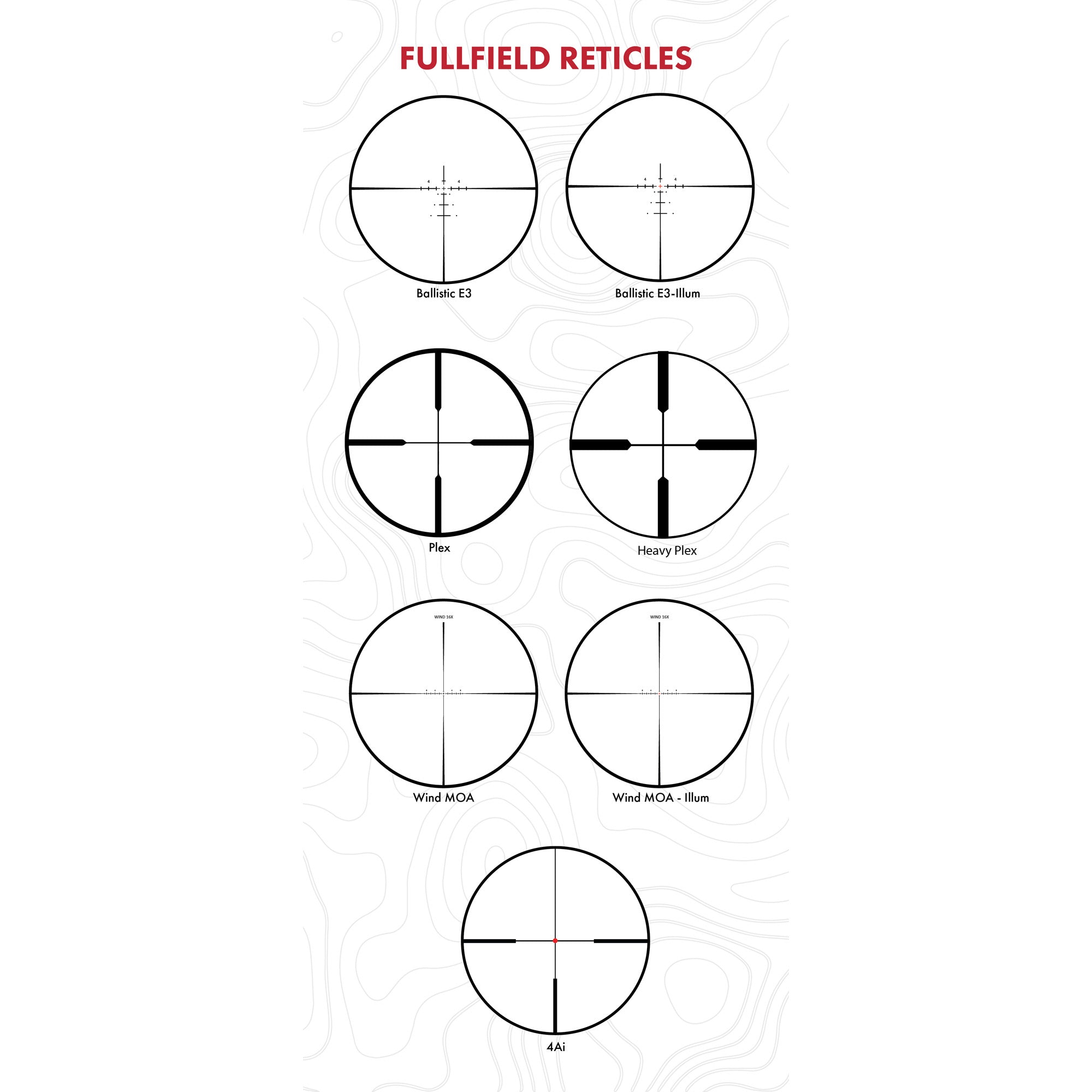 Burris Fullfield 4-16x50mm Pa Ae